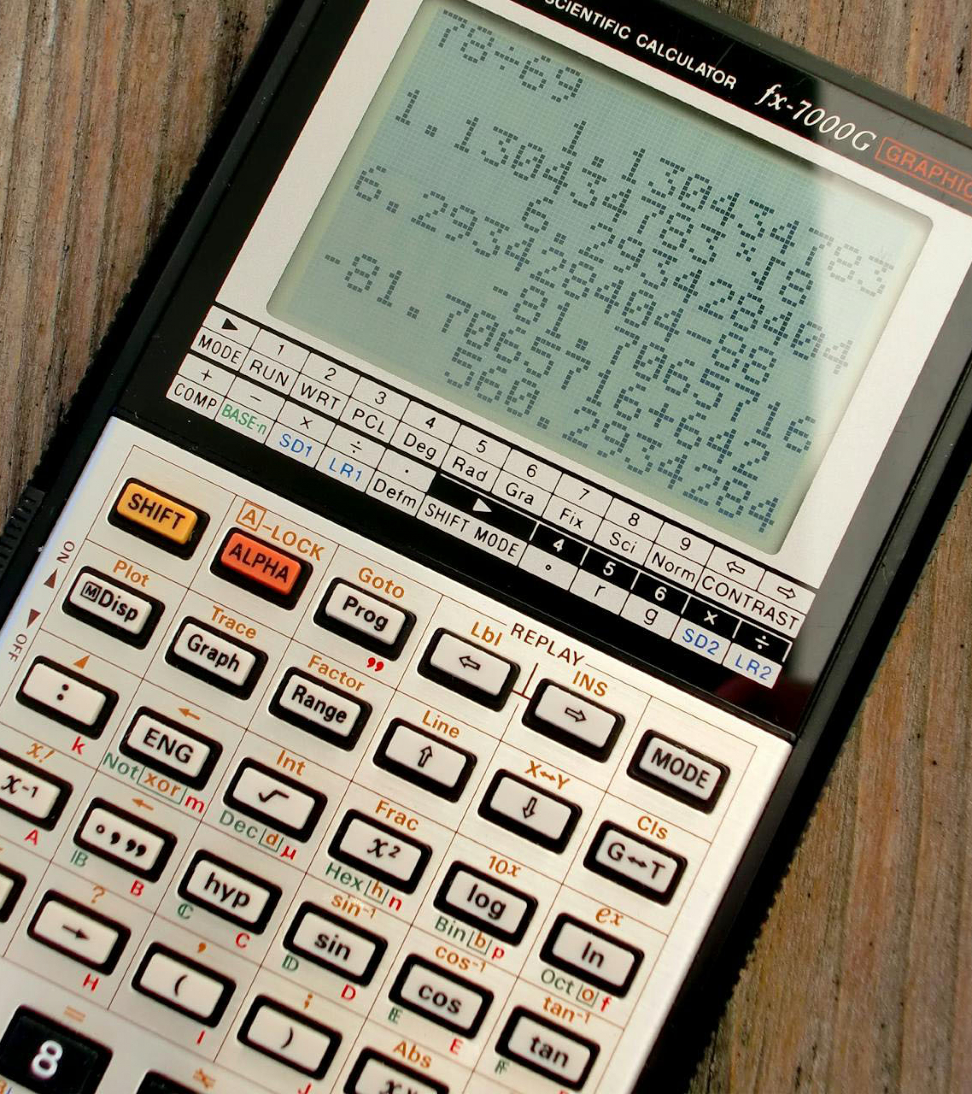 Free fraction calculator adding, subtracting, multiplying and dividing fractions with steps